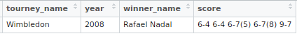 nadal_win_upsets